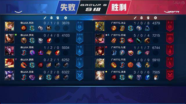 明了方向 明了方向